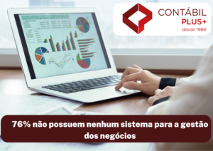 76% Não Possuem Nenhum Sistema Para A Gestão Dos Negócios - Contábil Plus │ Escritório Contábil em Maceió - AL